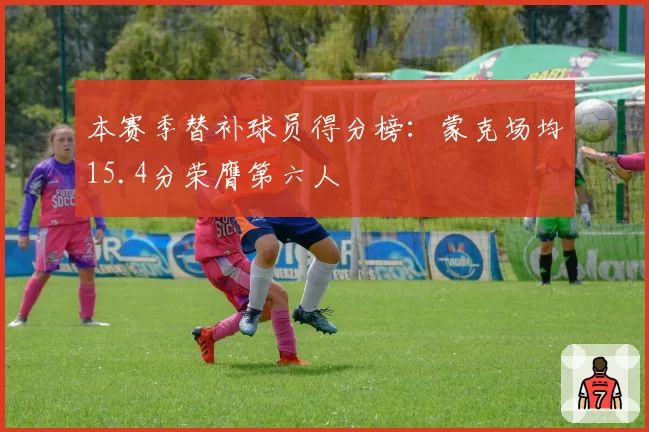 本赛季替补球员得分榜：蒙克场均15.4分荣膺第六人